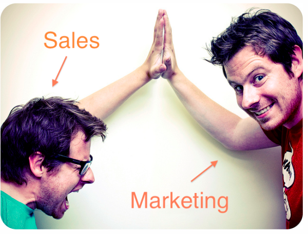 Sales Marketing Alignment